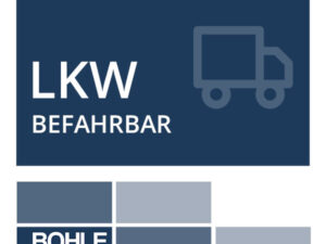 Gitterrost - Konfigurator - LKW Befahrbar